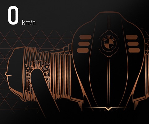 TFT display of the R 18 Transcontinental.